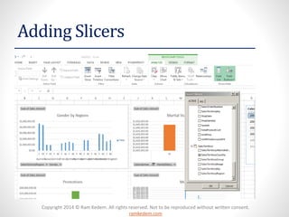 Copyright 2014 © Ram Kedem. All rights reserved. Not to be reproduced without written consent.
ramkedem.com
Adding Slicers
 