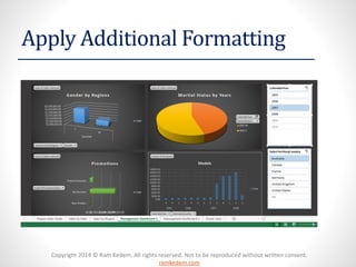 Copyright 2014 © Ram Kedem. All rights reserved. Not to be reproduced without written consent.
ramkedem.com
Apply Additional Formatting
 