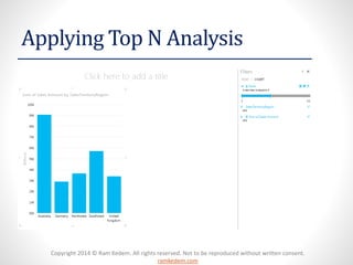 Copyright 2014 © Ram Kedem. All rights reserved. Not to be reproduced without written consent.
ramkedem.com
Applying Top N Analysis
 