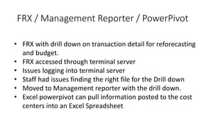 FRX / Management Reporter / PowerPivot 
• FRX with drill down on transaction detail for reforecasting 
and budget. 
• FRX accessed through terminal server 
• Issues logging into terminal server 
• Staff had issues finding the right file for the Drill down 
• Moved to Management reporter with the drill down. 
• Excel powerpivot can pull information posted to the cost 
centers into an Excel Spreadsheet 
 