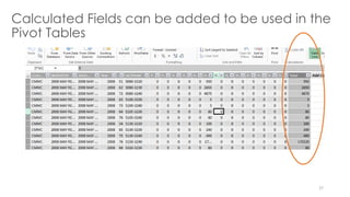 Calculated Fields can be added to be used in the 
Pivot Tables 
27 
 