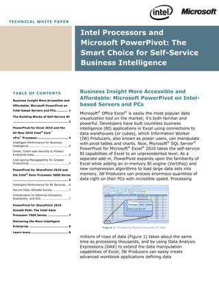 T E CHN ICAL WHIT E PAPE R


                                                                Intel Processors and
                                                                Microsoft PowerPivot: The
                                                                Smart Choice for Self-Service
                                                                Business Intelligence



 T A BLE O F CO N TE NT S                                       Business Insight More Accessible and
 Business Insight More Accessible and
                                                                Affordable: Microsoft PowerPivot on Intel-
 Affordable: Microsoft PowerPivot on                            based Servers and PCs
 Intel-based Servers and PCs ............. 1
                                                                Microsoft® Office Excel® is easily the most popular data
 The Building Blocks of Self-Service BI
                                                                visualization tool on the market; it’s both familiar and
 .......................................................... 2
                                                                powerful. Developers have built countless business
 PowerPivot for Excel 2010 and the                              intelligence (BI) applications in Excel using connections to
 All New 2010 Intel® Core™                                      data warehouses (or cubes), which Information Worker
 vPro™ Processor ................................ 4             (IW) Producers, also known as power users, can manipulate
 Intelligent Performance for Business
                                                                with pivot tables and charts. Now, Microsoft® SQL Server®
 Intelligence ..........................................4
                                                                PowerPivot for Microsoft® Excel® 2010 takes the self-service
 Smart, Client-side Security to Protect
 Enterprise Data .....................................4         BI capabilities of Excel to an unprecedented level. As a
 Cost-saving Manageability for Greater                          separate add-in, PowerPivot expands upon the familiarity of
 Productivity ..........................................5       Excel while adding an in-memory BI engine (VertiPaq) and
 PowerPivot for SharePoint 2010 and                             new compression algorithms to load large data sets into
 the Intel® Xeon Processor 5600 Series                          memory. IW Producers can process enormous quantities of
 .......................................................... 5   data right on their PCs with incredible speed. Processing
 Intelligent Performance for BI Services ...6
 Secure Data, Reliable Access ..................7
 Virtualization to Optimize Utilization,
 Availability, and ROI ..............................7

 PowerPivot for SharePoint 2010
 Growth Path: The Intel Xeon
 Processor 7500 Series ...................... 7

 Delivering the More-Intelligent
 Enterprise ......................................... 8                    Figure 1: Processing Massive Amounts of Data
 Learn more ........................................ 8
                                                                millions of rows of data (Figure 1) takes about the same
                                                                time as processing thousands, and by using Data Analysis
                                                                Expressions (DAX) to extend the data manipulation
                                                                capabilities of Excel, IW Producers can easily create
                                                                advanced workbook applications defining data
 