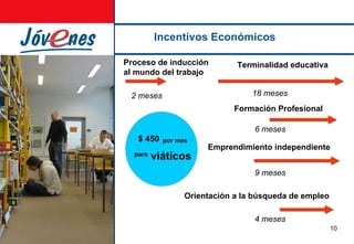 Incentivos Económicos Proceso de inducción al mundo del trabajo 2 meses Terminalidad educativa 18 meses Formación Profesional 6 meses   Emprendimiento independiente 9 meses  Orientación a la búsqueda de empleo 4 meses  $ 450   por mes para  viáticos 