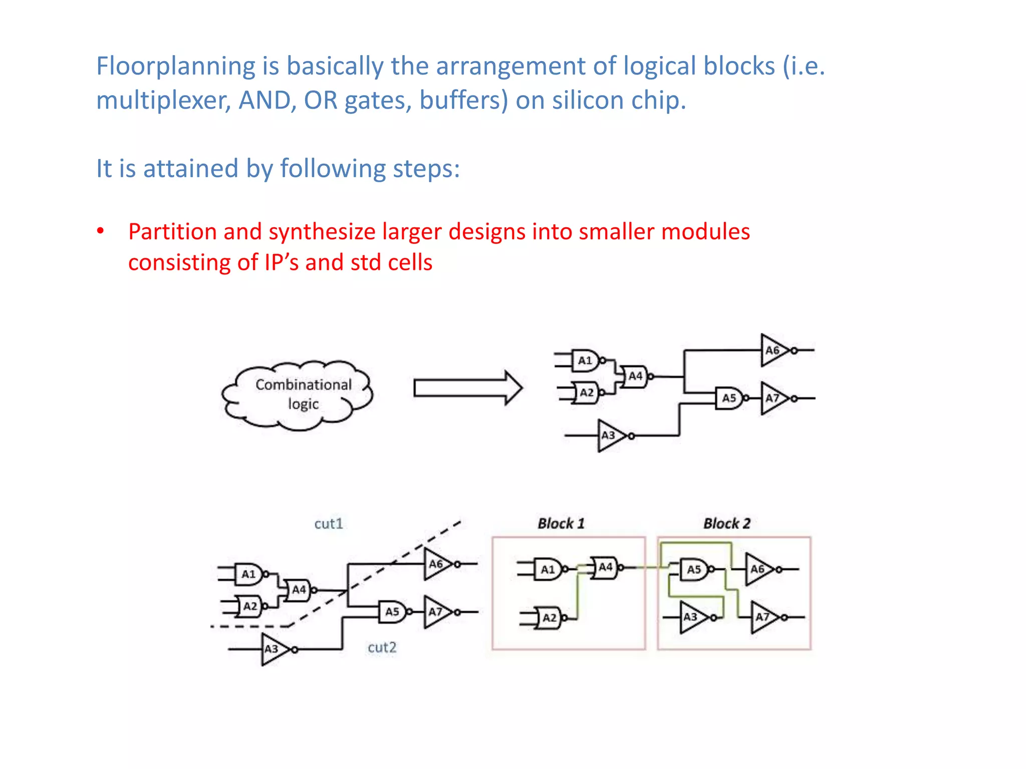 Floorplanning is basically the arrangement of logical blocks (i.e.
multiplexer, AND, OR gates, buffers) on silicon chip.

It is attained by following steps:

• Partition and synthesize larger designs into smaller modules
  consisting of IP’s and std cells
 