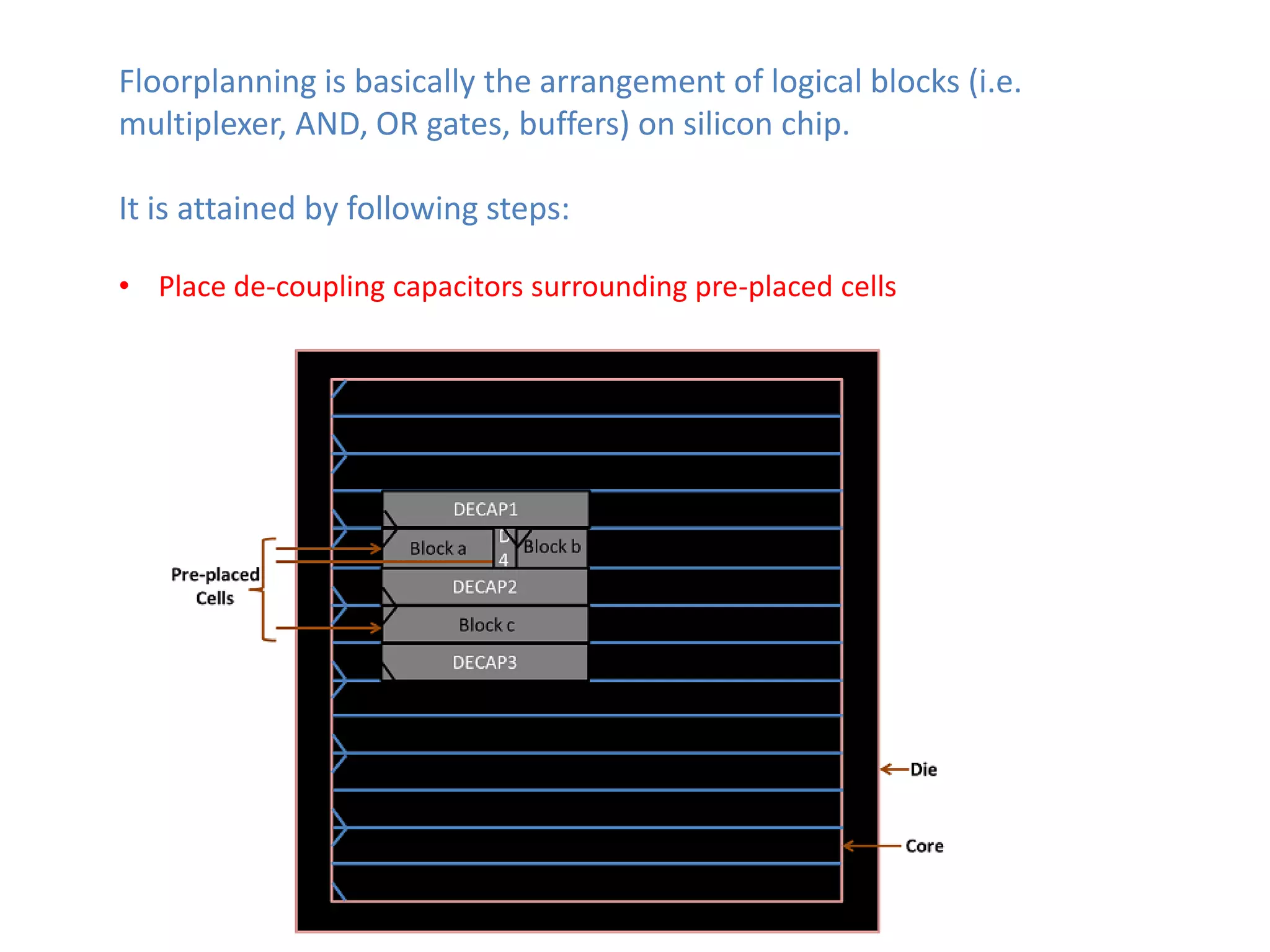 Floorplanning is basically the arrangement of logical blocks (i.e.
multiplexer, AND, OR gates, buffers) on silicon chip.

It is attained by following steps:

• Place de-coupling capacitors surrounding pre-placed cells
 