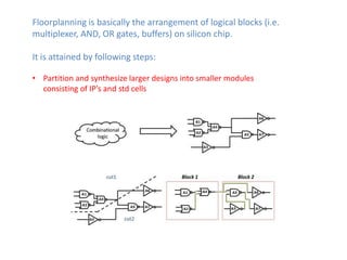 Floorplanning is basically the arrangement of logical blocks (i.e.
multiplexer, AND, OR gates, buffers) on silicon chip.

It is attained by following steps:

• Partition and synthesize larger designs into smaller modules
  consisting of IP’s and std cells
 