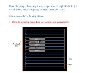 Floorplanning is basically the arrangement of logical blocks (i.e.
multiplexer, AND, OR gates, buffers) on silicon chip.

It is attained by following steps:

• Place de-coupling capacitors surrounding pre-placed cells
 