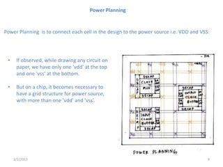 Power Planning


Power Planning is to connect each cell in the design to the power source i.e. VDD and VSS.




 •    If observed, while drawing any circuit on
      paper, we have only one 'vdd' at the top
      and one 'vss' at the bottom.

 •    But on a chip, it becomes necessary to
      have a grid structure for power source,
      with more than one 'vdd' and 'vss‘.




     3/2/2013                                                                            9
 