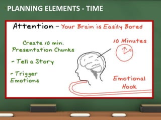 •PLANNING ELEMENTS - TIME 
 