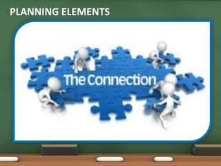 •PLANNING ELEMENTS 
 