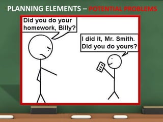 •PLANNING ELEMENTS – POTENTIAL PROBLEMS 
 