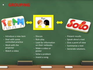 • Introduce a new item 
• Deal with some 
controlled practice 
• Work with the 
projector 
• Watch a video 
• Discuss 
• Role-play 
• Look for information 
on their netbooks 
• Make a video or 
poster 
• Solve a problem 
• Invent a song. 
• Present results 
• Speak about a text 
• Give a point of view 
• Summarize a text 
• Generate solutions. 
• GROUPING 
 