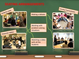 SEATING ARRANGEMENTS 
Making a debate 
Working with 
problem-solving 
situations 
Watching a video 
with all the 
students 
 