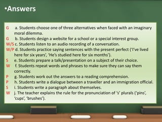 •Answers 
G a. Students choose one of three alternatives when faced with an imaginary 
moral dilemma. 
G b. Students design a website for a school or a special interest group. 
W/S c. Students listen to an audio recording of a conversation. 
W/P d. Students practice saying sentences with the present perfect (‘I’ve lived 
here for six years’, ‘He’s studied here for six months’). 
S e. Students prepare a talk/presentation on a subject of their choice. 
W f. Students repeat words and phrases to make sure they can say them 
correctly. 
P g. Students work out the answers to a reading comprehension. 
P h. Students write a dialogue between a traveller and an immigration official. 
S i. Students write a paragraph about themselves. 
W j. The teacher explains the rule for the pronunciation of ‘s’ plurals (‘pins’, 
‘cups’, ‘brushes’). 
 