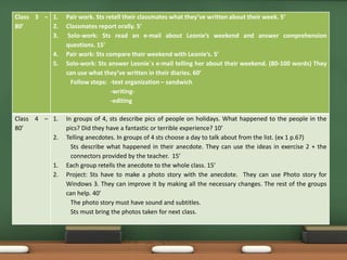 Class 3 – 
80’ 
1. Pair work. Sts retell their classmates what they’ve written about their week. 5’ 
2. Classmates report orally. 5’ 
3. Solo-work: Sts read an e-mail about Leonie’s weekend and answer comprehension 
questions. 15’ 
4. Pair work: Sts compare their weekend with Leonie’s. 5’ 
5. Solo-work: Sts answer Leonie´s e-mail telling her about their weekend. (80-100 words) They 
can use what they’ve written in their diaries. 60’ 
Follow steps: -text organization – sandwich 
-writing- 
-editing 
Class 4 – 
80’ 
1. In groups of 4, sts describe pics of people on holidays. What happened to the people in the 
pics? Did they have a fantastic or terrible experience? 10’ 
2. Telling anecdotes. In groups of 4 sts choose a day to talk about from the list. (ex 1 p.67) 
Sts describe what happened in their anecdote. They can use the ideas in exercise 2 + the 
connectors provided by the teacher. 15’ 
1. Each group retells the anecdote to the whole class. 15’ 
2. Project: Sts have to make a photo story with the anecdote. They can use Photo story for 
Windows 3. They can improve it by making all the necessary changes. The rest of the groups 
can help. 40’ 
The photo story must have sound and subtitles. 
Sts must bring the photos taken for next class. 
 