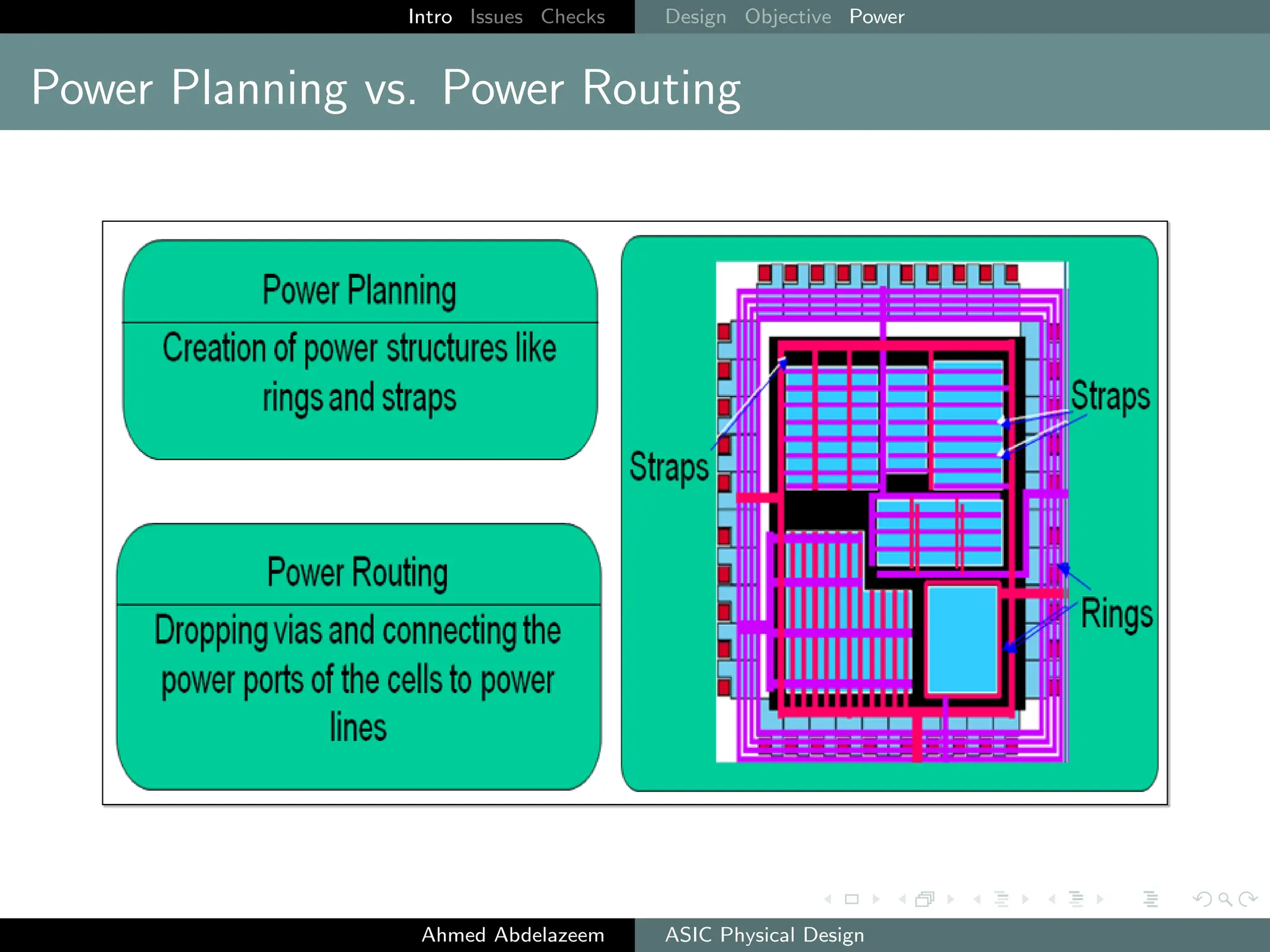 PowerPlanning.pdf