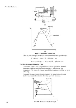Power Plant Engineering                                                         3


                                                                                     High - p          Low p
                                                      Boiler                         turbine           trine
                                                                       Reheater 4

                                                                        P 4 = P5 =
                                                                        Preheat                                6
                                                                              5
                                                                                            Condenser
                                                      2                       Pump



                                                                                     (a)
                                                                                                Reheating
                                           T                             High-pressure
                                                                         turbine       3           4


                                                                  2’

                                                                                                            Low pressure
                                                                                            4


                                                     2




                                                          1                                        6



                                                                                                                   s
                                                                                     (b)
                                                          Figure 2.7 : Ideal Reheat Rankine Cycle

                               Thus the total heat input and the total work output for a reheat cycle become :
                                               qin  qprimary  qreheat  (h3  h2 )  (h5  h4 )

                                               wturbine, out  wturbine, I  wturbine, II  (h3  h4 )  (h5  h6 )

                          The Ideal Regenerative Rankine Cycle
                               As shown in Figure 2.8, T-s diagram for the Rankine cycle shows that heat
                               transferred to the working fluid during process 2-2 at a relatively low
                               temperature. This lowers the average heat-addition temperature and thus the cycle
                               efficiency.
                               To remedy this shortcoming, the temperature of the liquid leaving the pump
                               (called feedwater) before it enters the boiler need to be increased.
                                                 T                                         Steam exiting
                                                     Low-                                  boiler
                                                     temperature
                                                     heat addition
                                                                   2’


                                                                            Steam
                                                                            entering boiler
                                                          2



                                                              1                                        4



                                                                                                                       s
                                                     Figure 2.8 : Ideal Regenerative Rankine Cycle
  28
 
