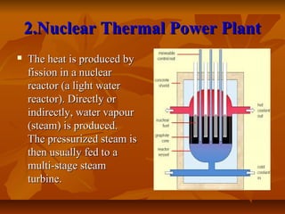 Power plant, Power Station and types of power plant | PPT