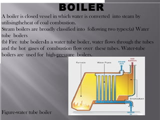  BOILER
A boiler is closed vessel in which water is converted into steam by
utilisingtheheat of coal combustion.
Steam boilers are broadly classified into following two types:(a) Water
tube boilers
(b) Fire tube boilersIn a water tube boiler, water flows through the tubes
and the hot gases of combustion flow over these tubes. Water-tube
boilers are used for high-pressure boilers.
Figure-water tube boiler
 