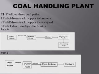 COAL HANDLING PLANT
CHP follows three coal paths:
1.PathA-from track hopper to bunkers
2.PathB-from track hopper to stockyard.
3.Path C-from stockyard to bunker .
Path A-
Path B-
 