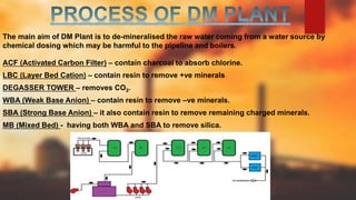 The main aim of DM Plant is to de-mineralised the raw water coming from a water source by
chemical dosing which may be harmful to the pipeline and boilers.
ACF (Activated Carbon Filter) – contain charcoal to absorb chlorine.
LBC (Layer Bed Cation) – contain resin to remove +ve minerals
DEGASSER TOWER – removes CO2.
WBA (Weak Base Anion) – contain resin to remove –ve minerals.
SBA (Strong Base Anion) – it also contain resin to remove remaining charged minerals.
MB (Mixed Bed) - having both WBA and SBA to remove silica.
 