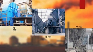 FD
FAN
ID FAN
PA FAN
 