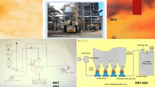 DRY ASHWET
SILO
 