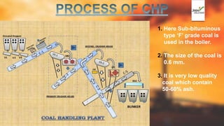 1. Here Sub-bituminous
type ‘F’ grade coal is
used in the boiler.
2. The size of the coal is
0.6 mm.
3. It is very low quality
coal which contain
50-60% ash.
 