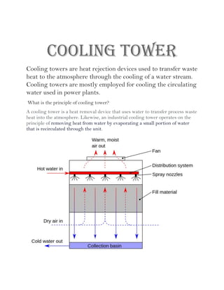 Cooling tower
Cooling towers are heat rejection devices used to transfer waste
heat to the atmosphere through the cooling of a water stream.
Cooling towers are mostly employed for cooling the circulating
water used in power plants.
What is the principle of cooling tower?
A cooling tower is a heat removal device that uses water to transfer process waste
heat into the atmosphere. Likewise, an industrial cooling tower operates on the
principle of removing heat from water by evaporating a small portion of water
that is recirculated through the unit.
 