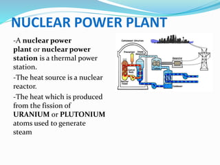 NUCLEAR POWER PLANT
-A nuclear power
plant or nuclear power
station is a thermal power
station.
-The heat source is a nuclear
reactor.
-The heat which is produced
from the fission of
URANIUM or PLUTONIUM
atoms used to generate
steam
 