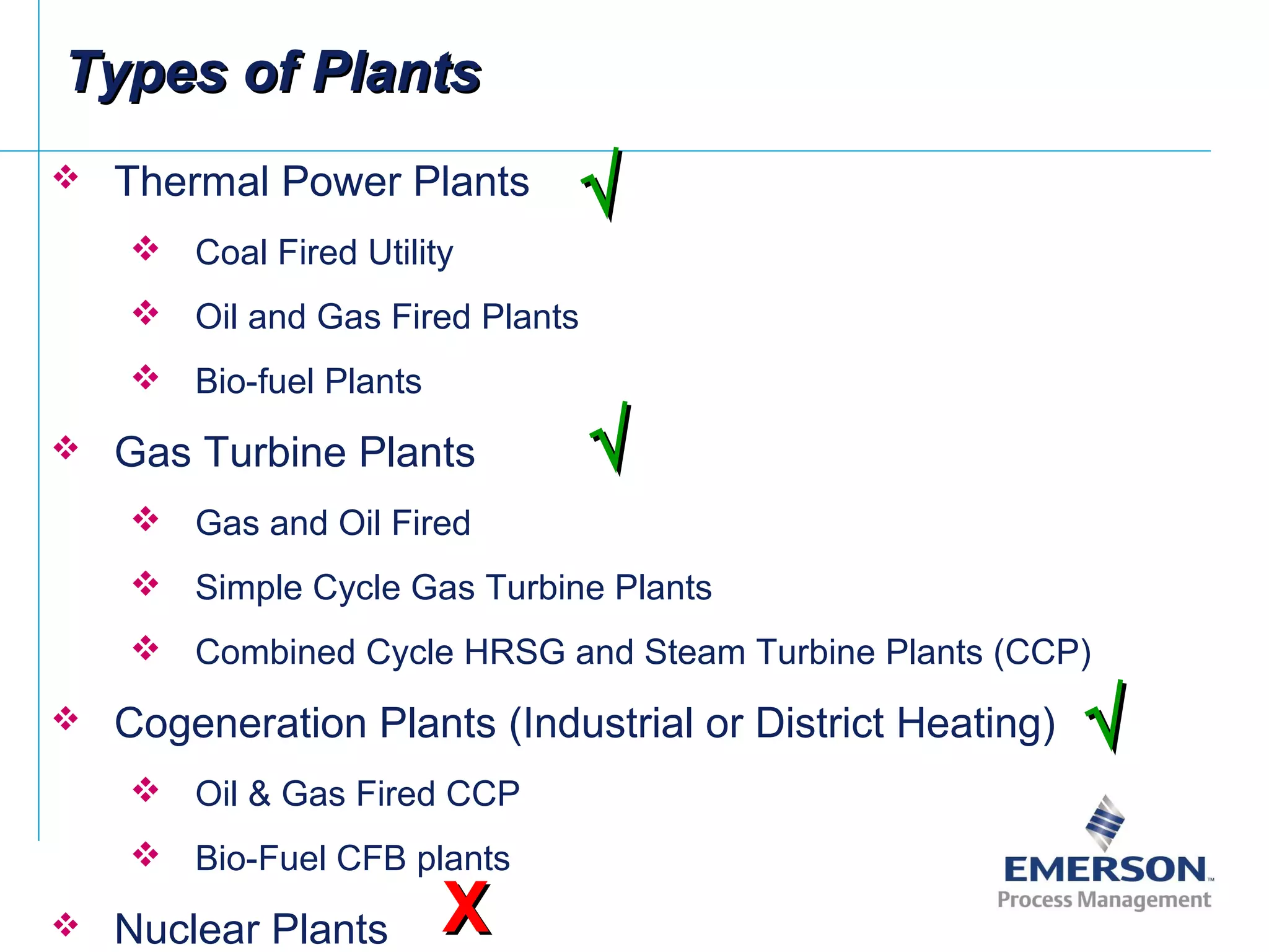 Types of PlantsTypes of Plants
 Thermal Power Plants
 Coal Fired Utility
 Oil and Gas Fired Plants
 Bio-fuel Plants
 Gas Turbine Plants
 Gas and Oil Fired
 Simple Cycle Gas Turbine Plants
 Combined Cycle HRSG and Steam Turbine Plants (CCP)
 Cogeneration Plants (Industrial or District Heating)
 Oil & Gas Fired CCP
 Bio-Fuel CFB plants
 Nuclear Plants
√√
√√
√√
XX
 