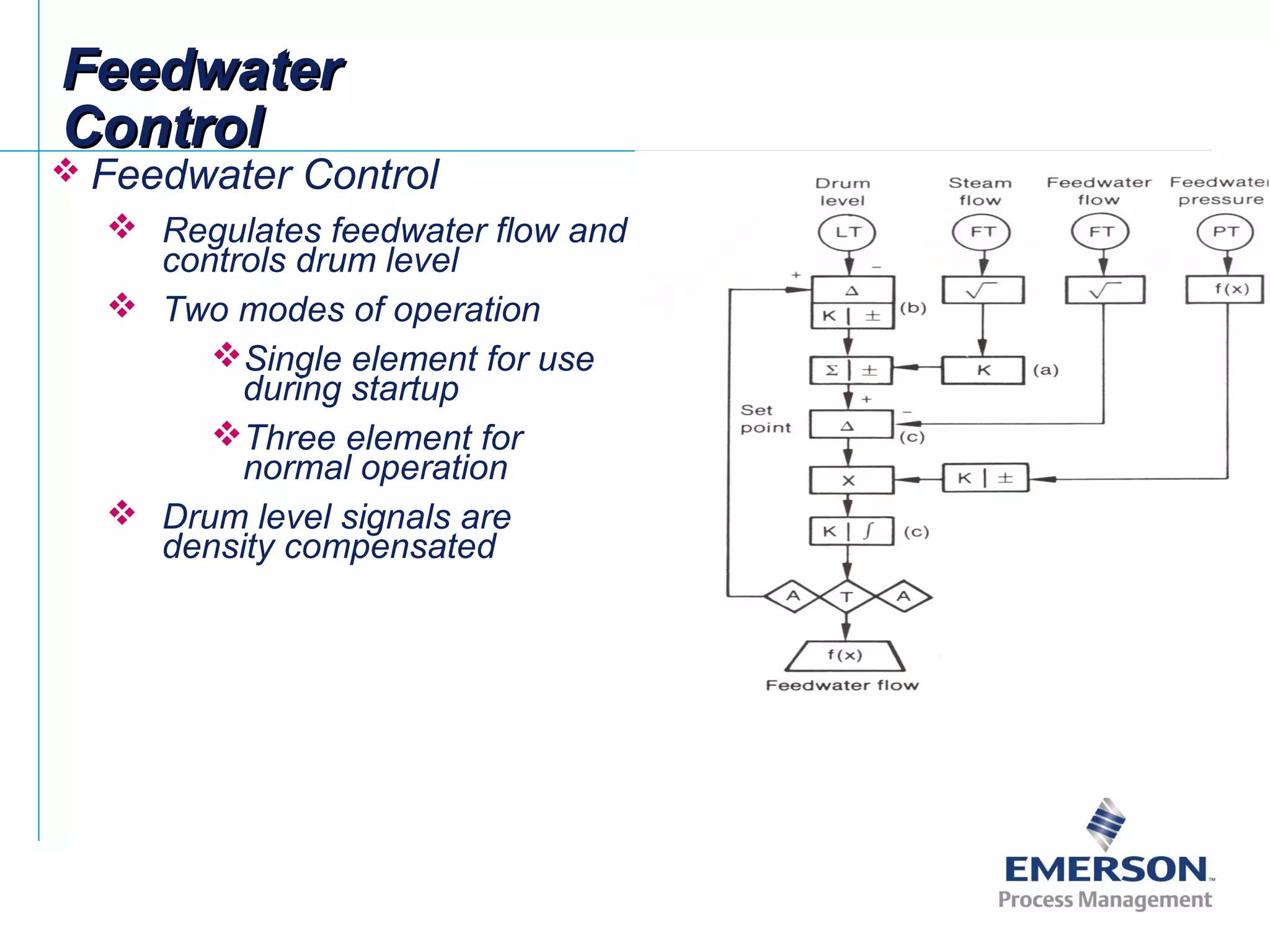 FeedwaterFeedwater
ControlControl
 Feedwater Control
 Regulates feedwater flow and
controls drum level
 Two modes of operation
Single element for use
during startup
Three element for
normal operation
 Drum level signals are
density compensated
 