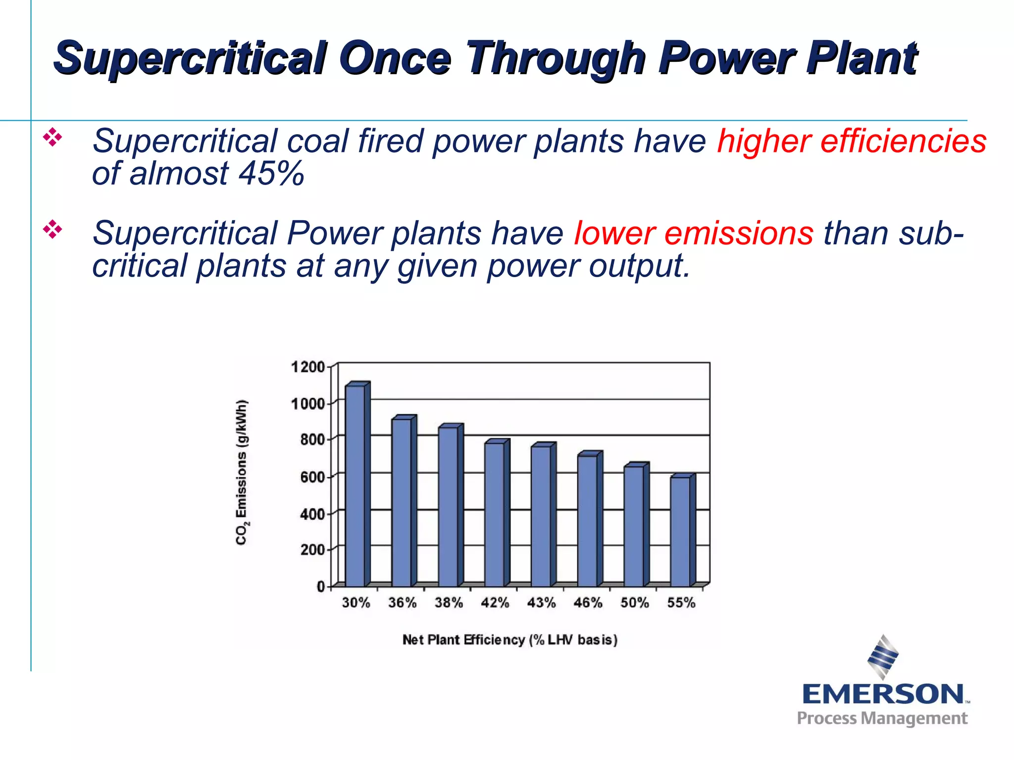 Supercritical Once Through Power PlantSupercritical Once Through Power Plant
 Supercritical coal fired power plants have higher efficiencies
of almost 45%
 Supercritical Power plants have lower emissions than sub-
critical plants at any given power output.
 