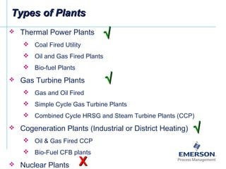 Types of PlantsTypes of Plants
 Thermal Power Plants
 Coal Fired Utility
 Oil and Gas Fired Plants
 Bio-fuel Plants
 Gas Turbine Plants
 Gas and Oil Fired
 Simple Cycle Gas Turbine Plants
 Combined Cycle HRSG and Steam Turbine Plants (CCP)
 Cogeneration Plants (Industrial or District Heating)
 Oil & Gas Fired CCP
 Bio-Fuel CFB plants
 Nuclear Plants
√√
√√
√√
XX
 
