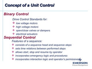 Binary Control
Drive Control Standards for:
 low voltage motors
 high voltage motors
 open/close valves or dampers
 electrical actuators
Sequential Control
Features of a sequence:
 consists of a sequence head and sequence steps
 sets time relations between performed steps
 allows start, stop and resume by operator
 incorporates emergency logic and procedures
 incorporates interaction logic and operator’s permissives
Concept of a Unit ControlConcept of a Unit Control
 