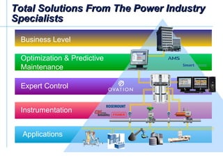 Total Solutions From The Power IndustryTotal Solutions From The Power Industry
SpecialistsSpecialists
Business Level
Optimization & Predictive
Maintenance
Expert Control
Instrumentation
Applications
 