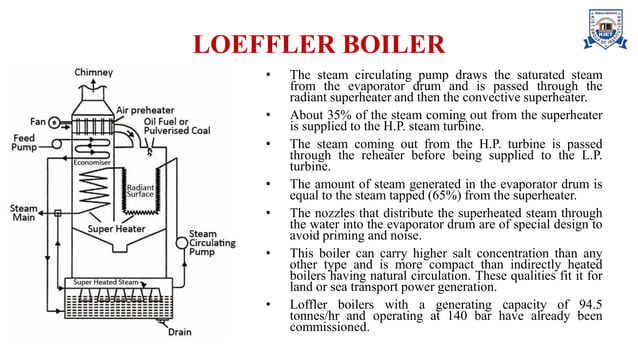 Power Plant Boilers.pdf | Power and Energy Industry | Industries