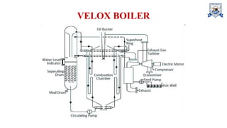 VELOX BOILER
 