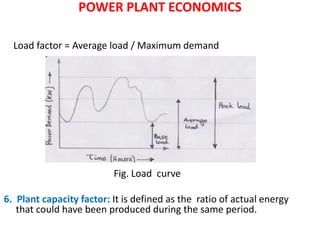 Power_plant_ecomices.pptx