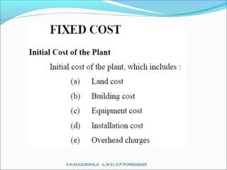 A.N.KHUDAIWALA (L.M.E) G.P.PORBANDAR
 
