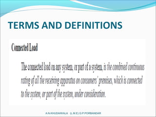 .
A.N.KHUDAIWALA (L.M.E) G.P.PORBANDAR
 