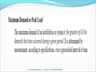 A.N.KHUDAIWALA (L.M.E) G.P.PORBANDAR
 