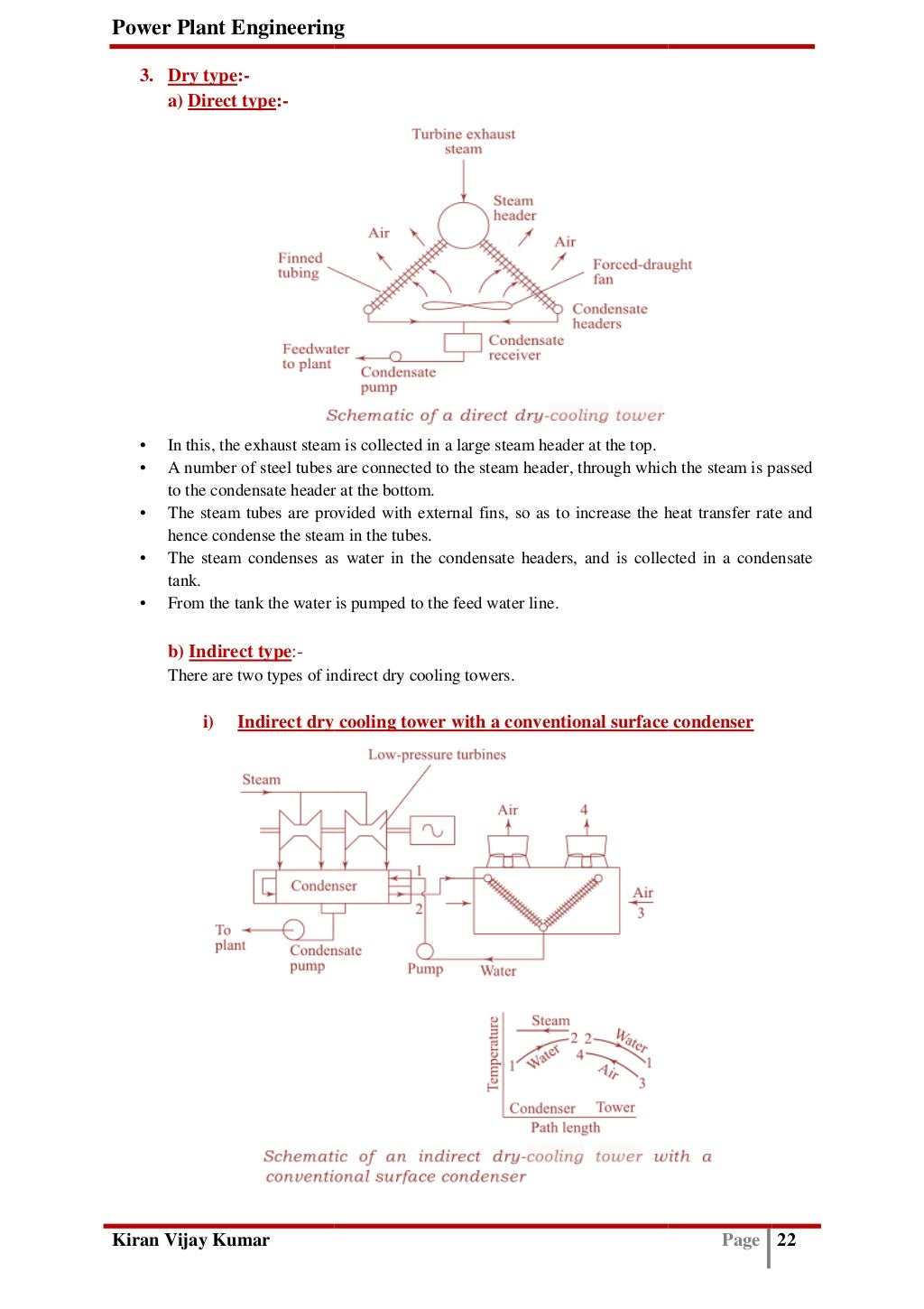 Power plant engineering complete five unit vtu notes pdf download