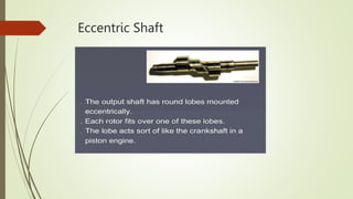 Eccentric Shaft
 