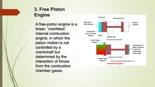 3. Free Piston
Engine
A free-piston engine is a
linear, ”crankless”
internal combustion
engine, in which the
piston motion is not
controlled by a
crankshaft but
determined by the
interaction of forces
from the combustion
chamber gases.
 
