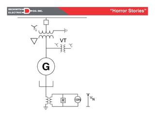 “Horror Stories”
 