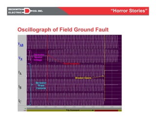 Generator
Neutral
Voltage
Generator
Phase
Currents
Fault Inception
Breaker Opens
Trip Command
Oscillograph of Field Ground Fault
“Horror Stories”
 