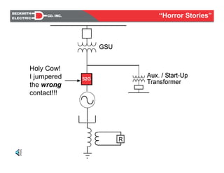 “Horror Stories”
Holy Cow!
I jumpered
the wrong
contact!!!
52G
 
