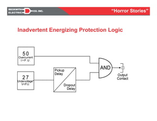 Inadvertent Energizing Protection Logic
“Horror Stories”
 