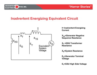 I= Inadvertent Energizing
Current
X2G=Generator Negative
Sequence Reactance
XT =GSU Transformer
Reactance
XS=System Reactance
EG=Generator Terminal
Voltage
ET=GSU High Side Voltage
Inadvertent Energizing Equivalent Circuit
“Horror Stories”
 